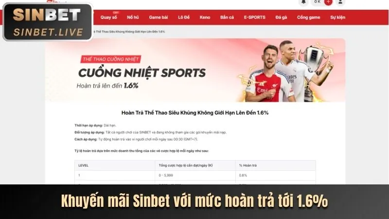 Bàn Baccarat trực tuyến